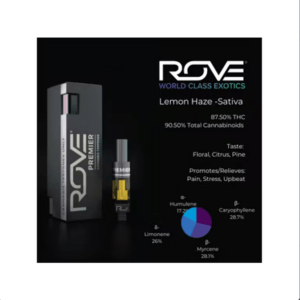 Lemon Haze Rove Cartridge