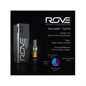 Big Apple Rove Cartridge