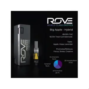 Big Apple Rove Cartridge
