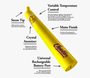 Bulk jeeter juice disposable Straw