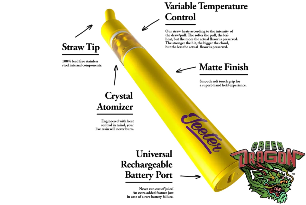 How to Use a Jeeter Juice Pen